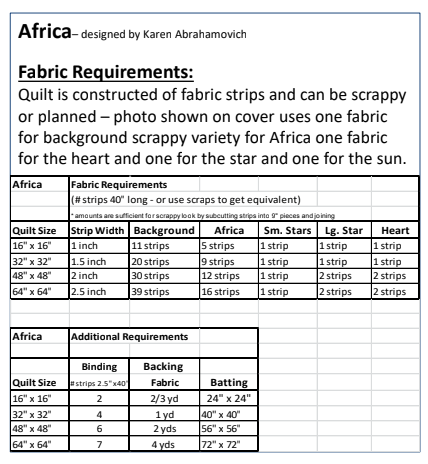 Africa Quilt-Along Kit