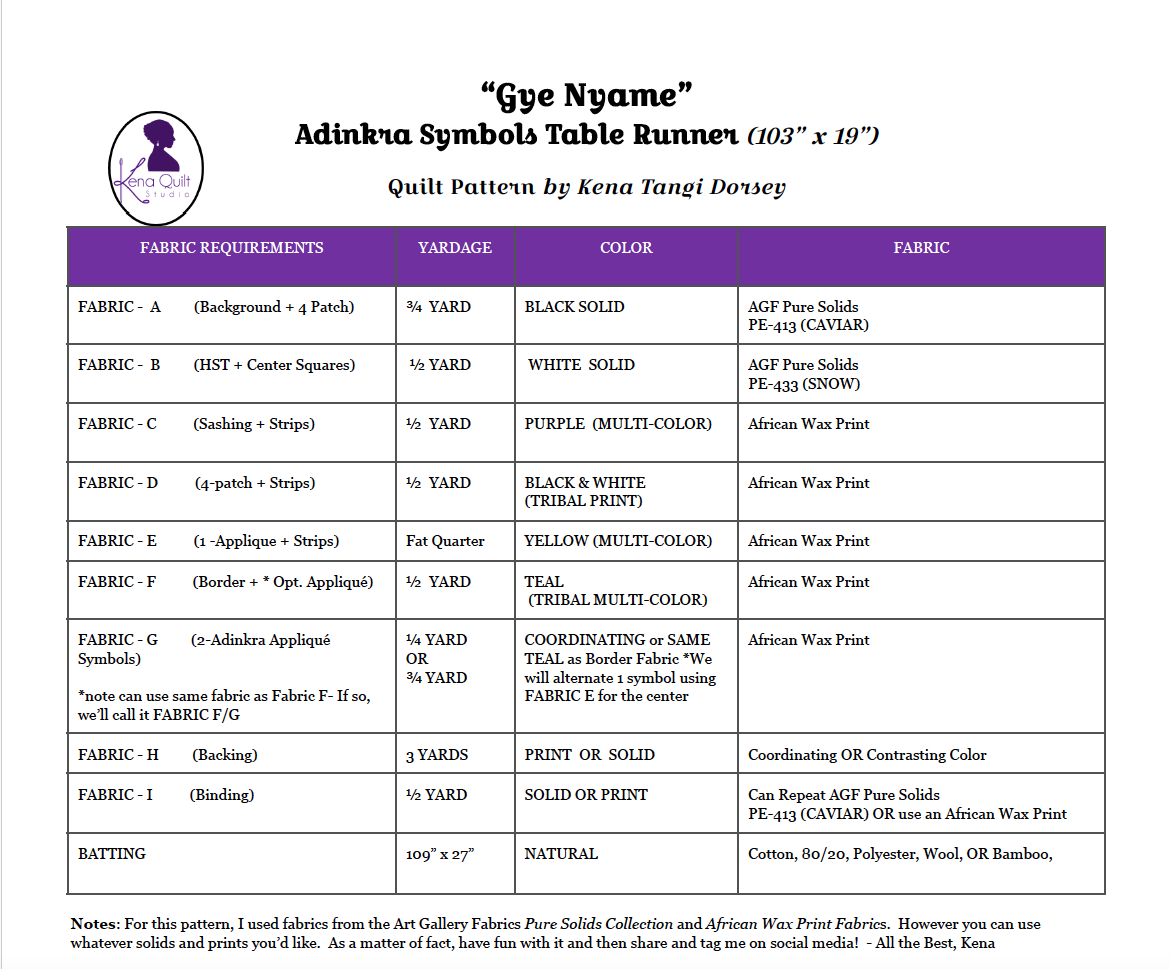 "Gye Nyame" Adinkra Symbol Quilted Table Runner - Downloadable Quilt Pattern (by Kena Dorsey)