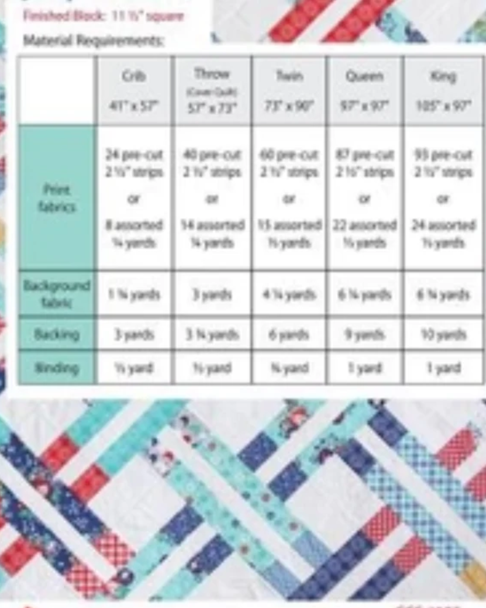 Picnic Quilt Pattern