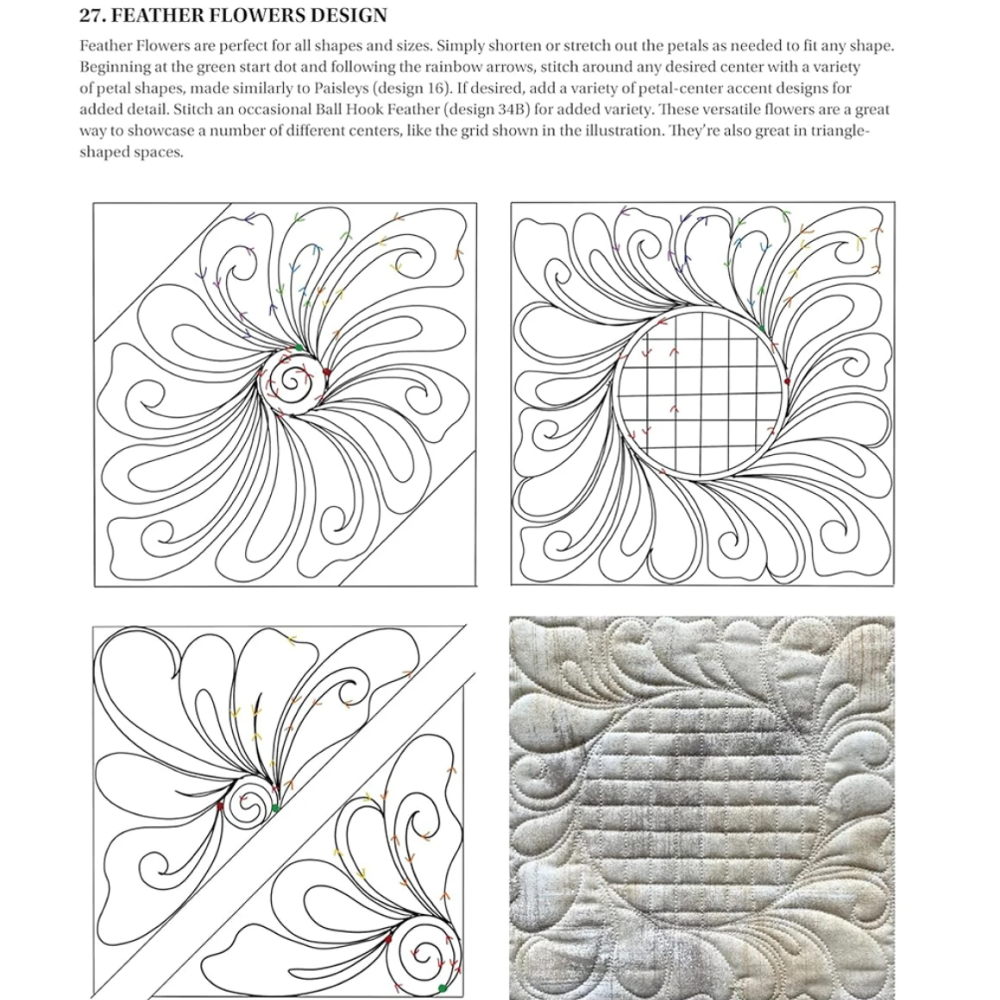 Ultimate Beginner's Guide to Free-Motion Quilting