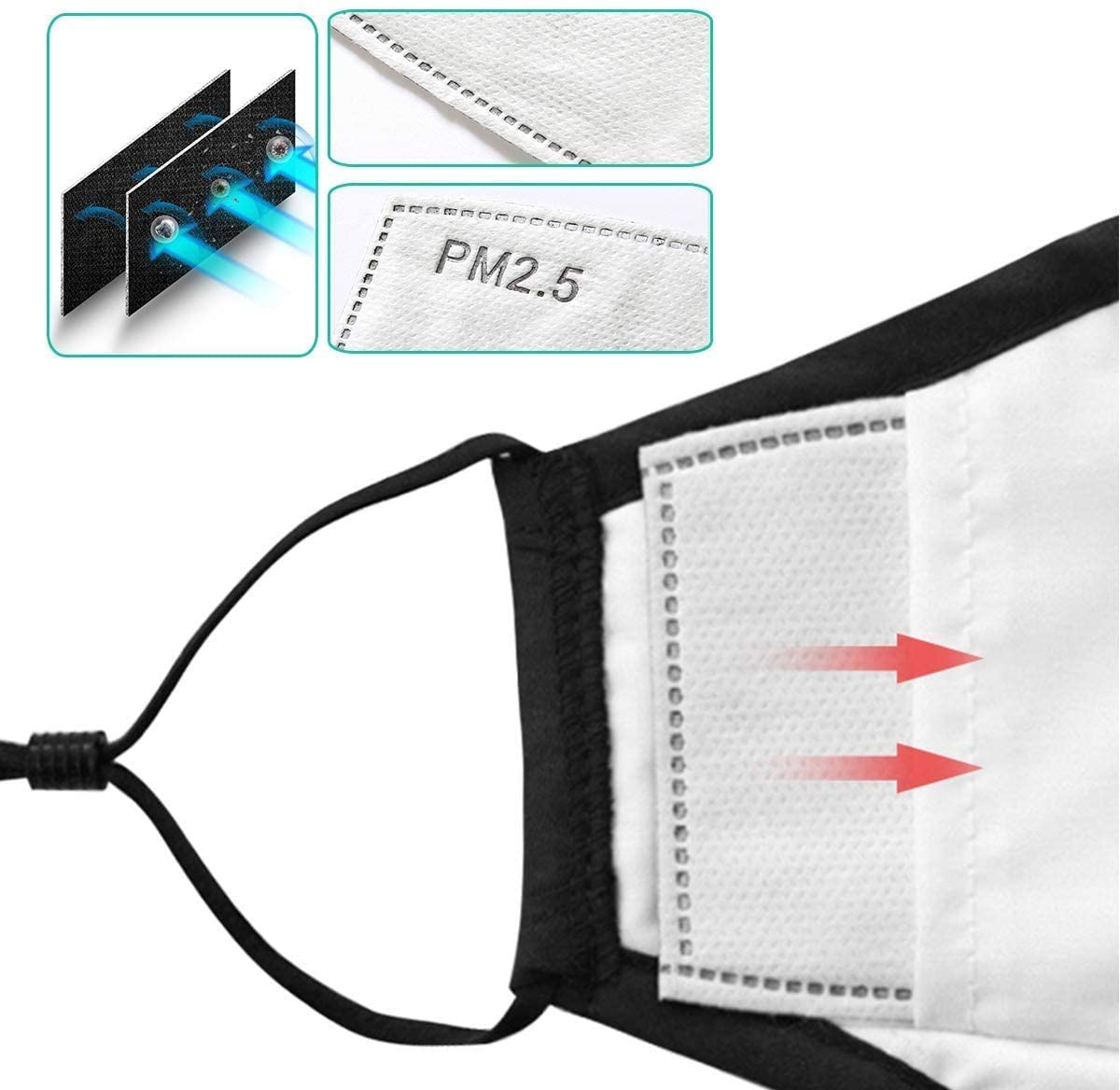 PM2.5 Activated Carbon Filter For Cloth Face Covering with Filter Pocket