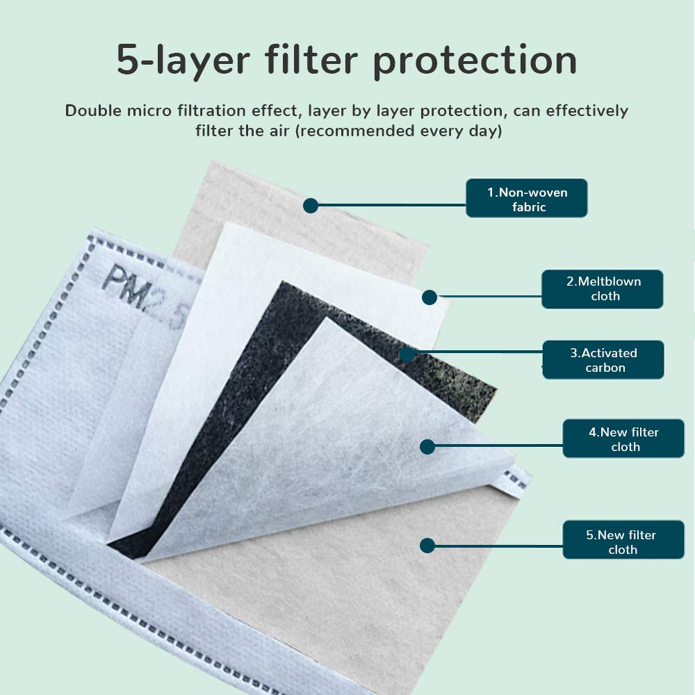 PM2.5 Activated Carbon Filter For Cloth Face Covering with Filter Pocket